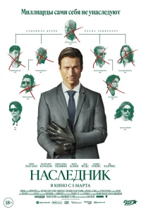 Наследник (2026)